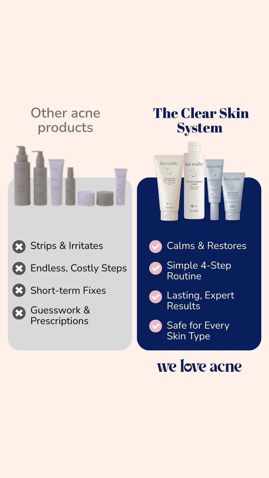 We Love Acne — WLA007-3_SocialProof_SA_IMG2_UsvThemStatic